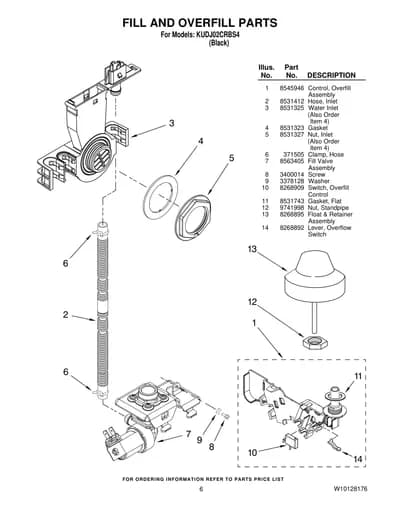 FILL AND OVERFILL PARTS