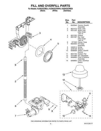 FILL AND OVERFILL PARTS