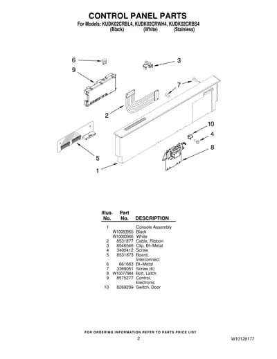 CONTROL PANEL PARTS