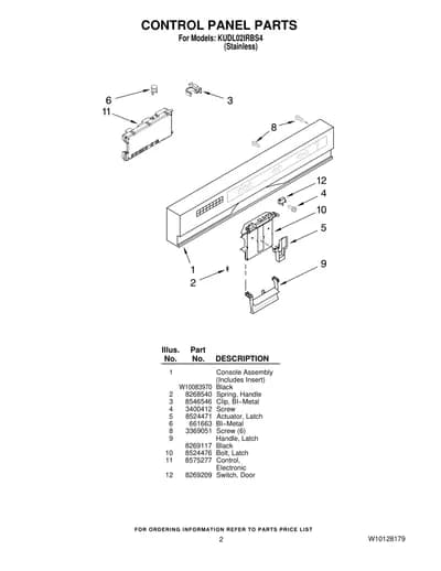 CONTROL PANEL PARTS
