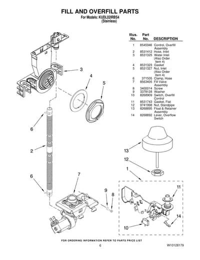 FILL AND OVERFILL PARTS