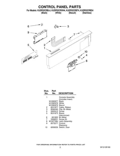 CONTROL PANEL PARTS