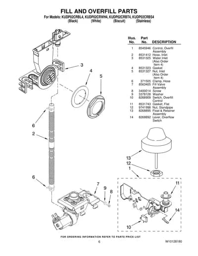 FILL AND OVERFILL PARTS