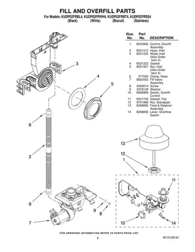 FILL AND OVERFILL PARTS