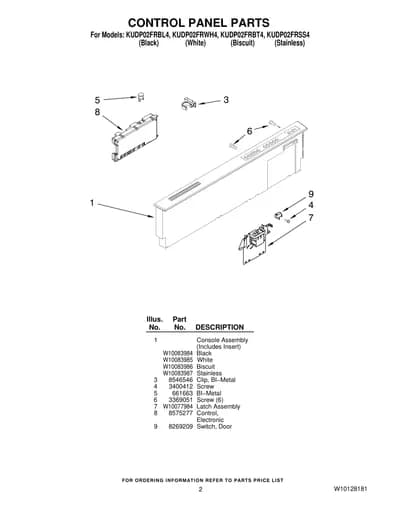 CONTROL PANEL PARTS