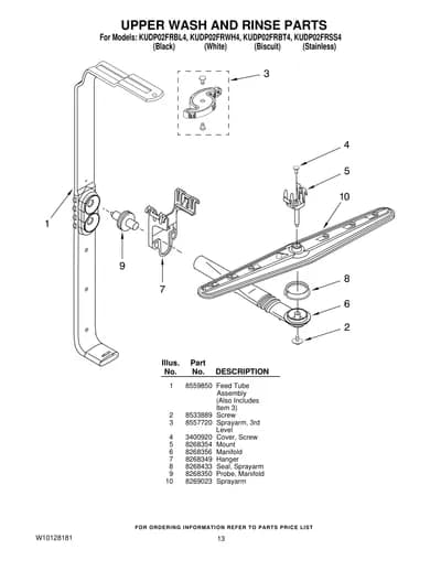UPPER WASH AND RINSE PARTS