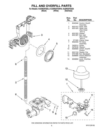 FILL AND OVERFILL PARTS