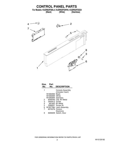 CONTROL PANEL PARTS