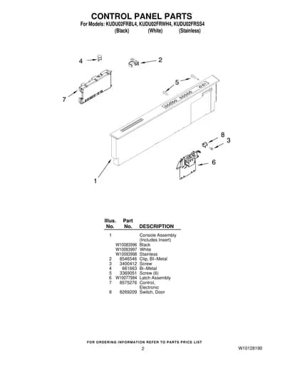 CONTROL PANEL PARTS