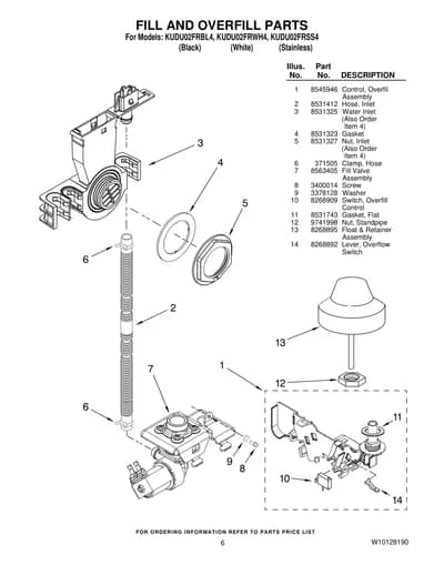 FILL AND OVERFILL PARTS