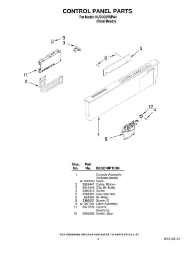 CONTROL PANEL PARTS