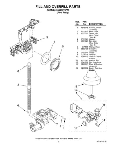 FILL AND OVERFILL PARTS