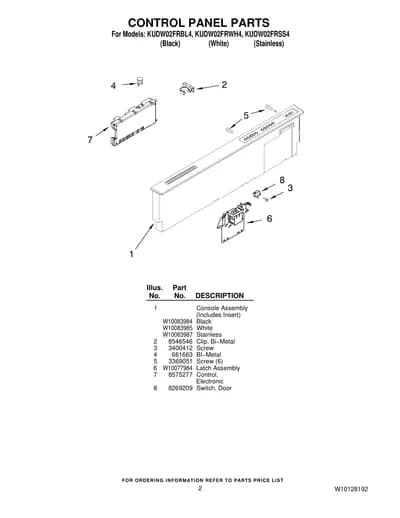 CONTROL PANEL PARTS