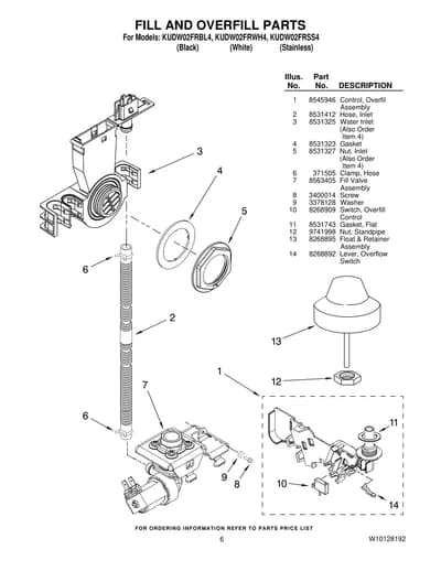 FILL AND OVERFILL PARTS