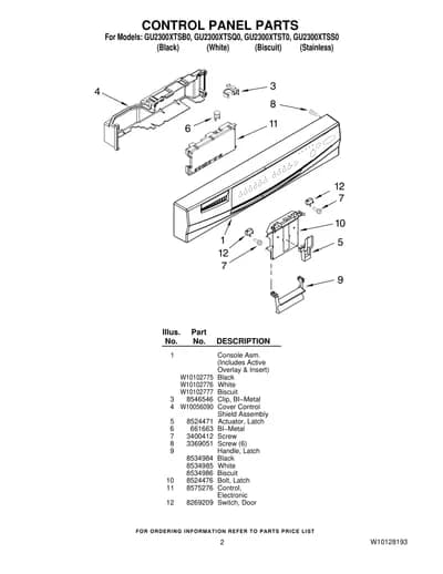 CONTROL PANEL PARTS