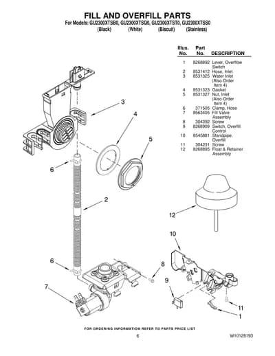 FILL AND OVERFILL PARTS