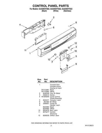 CONTROL PANEL PARTS