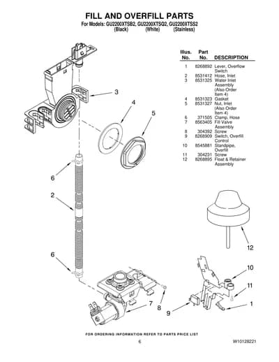 FILL AND OVERFILL PARTS