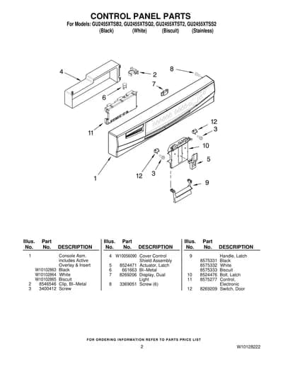 CONTROL PANEL PARTS
