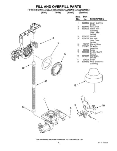 FILL AND OVERFILL PARTS