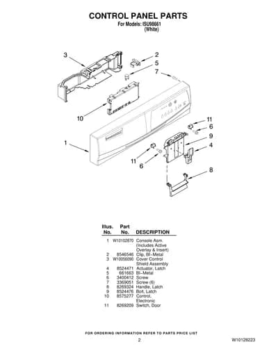 CONTROL PANEL PARTS