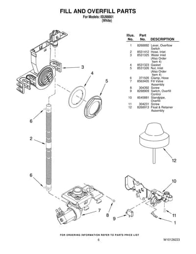 FILL AND OVERFILL PARTS