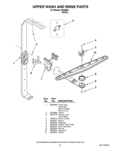 UPPER WASH AND RINSE PARTS