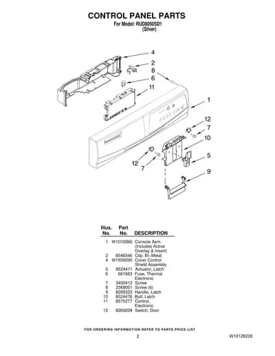 CONTROL PANEL PARTS
