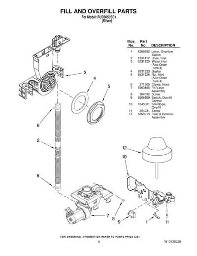 FILL AND OVERFILL PARTS