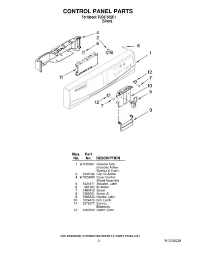 CONTROL PANEL PARTS