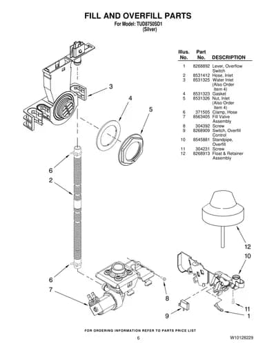 FILL AND OVERFILL PARTS