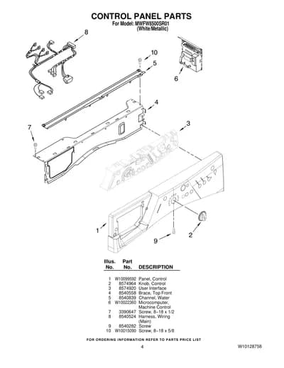 CONTROL PANEL PARTS