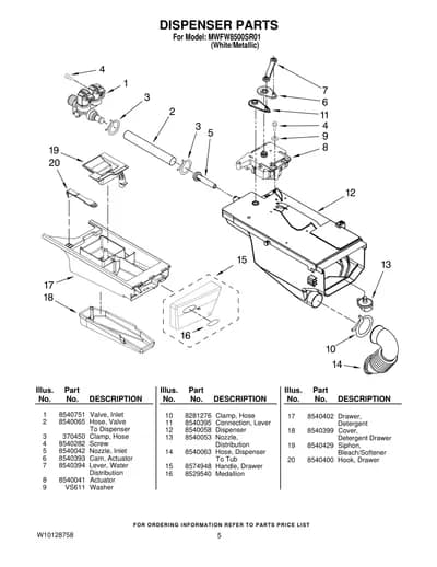 DISPENSER PARTS
