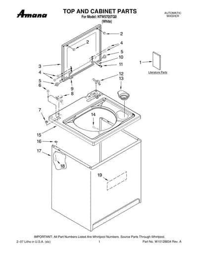 TOP AND CABINET PARTS