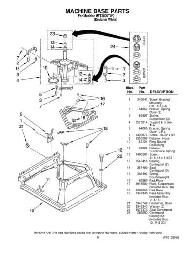 MACHINE BASE PARTS