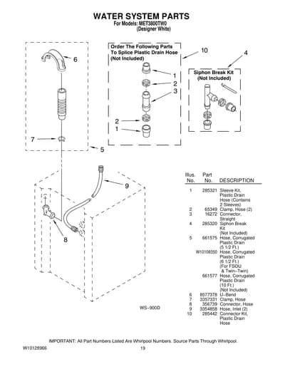 WATER SYSTEM PARTS