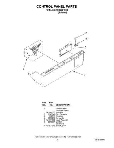 CONTROL PANEL PARTS