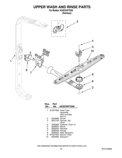 UPPER WASH AND RINSE PARTS