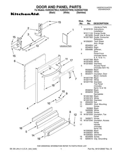 DOOR AND PANEL PARTS