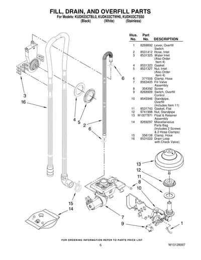 FILL, DRAIN, AND OVERFILL PARTS