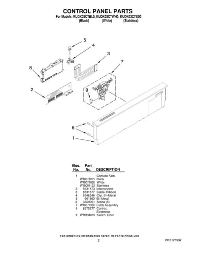CONTROL PANEL PARTS