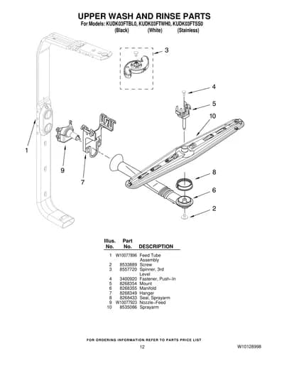 UPPER WASH AND RINSE PARTS