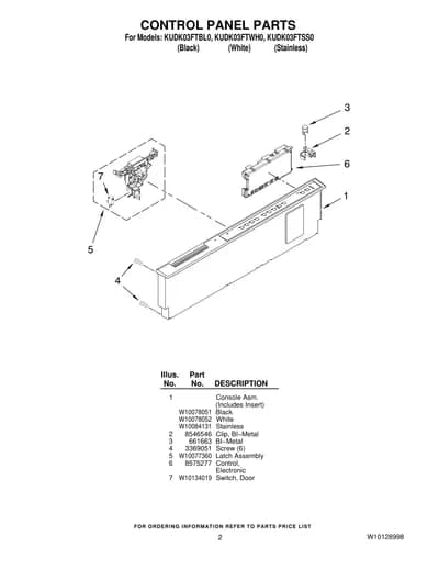CONTROL PANEL PARTS