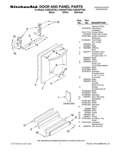 DOOR AND PANEL PARTS