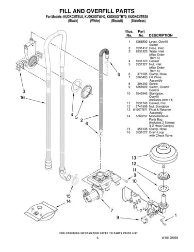 FILL AND OVERFILL PARTS