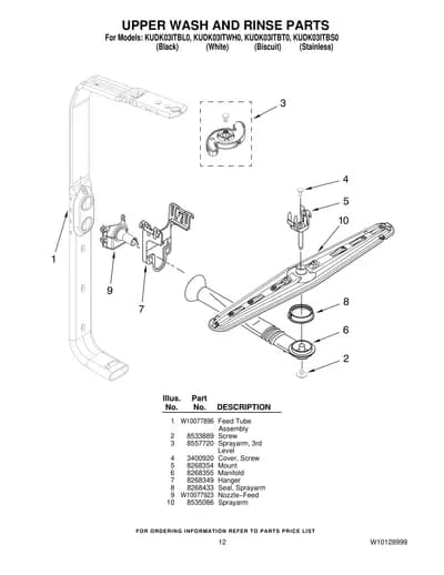 UPPER WASH AND RINSE PARTS