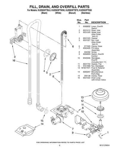 FILL, DRAIN, AND OVERFILL PARTS