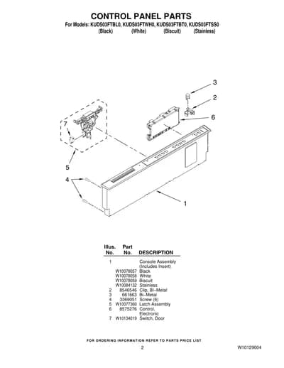 CONTROL PANEL PARTS