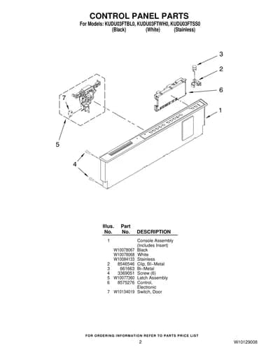 CONTROL PANEL PARTS