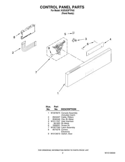 CONTROL PANEL PARTS